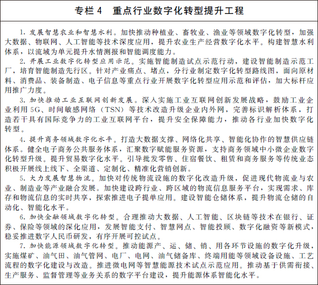 國務(wù)院關(guān)于印發(fā)“十四五”數(shù)字經(jīng)濟發(fā)展規(guī)劃的通知(圖5)