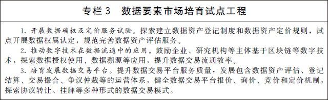 國務(wù)院關(guān)于印發(fā)“十四五”數(shù)字經(jīng)濟發(fā)展規(guī)劃的通知(圖4)