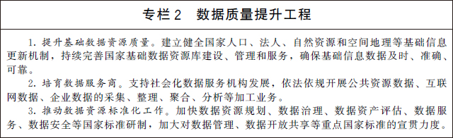 國務(wù)院關(guān)于印發(fā)“十四五”數(shù)字經(jīng)濟發(fā)展規(guī)劃的通知(圖3)