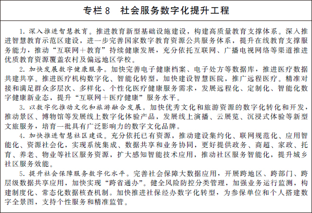 國務(wù)院關(guān)于印發(fā)“十四五”數(shù)字經(jīng)濟發(fā)展規(guī)劃的通知(圖9)
