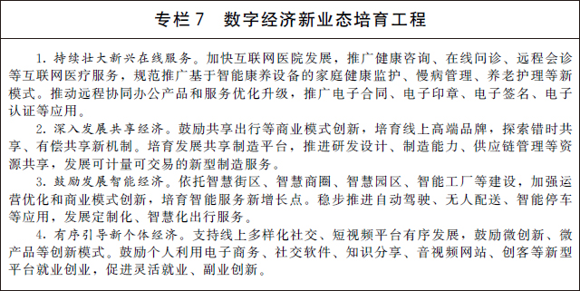 國務(wù)院關(guān)于印發(fā)“十四五”數(shù)字經(jīng)濟發(fā)展規(guī)劃的通知(圖8)