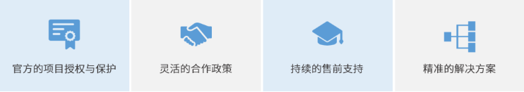 悅享數(shù)字誠邀您共同開拓養(yǎng)老市場(chǎng)新機(jī)遇(圖3)