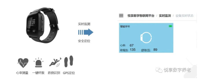 寧波路口信號燈摁下“暫停鍵”，科技讓愛心有溫度地傳遞(圖2)